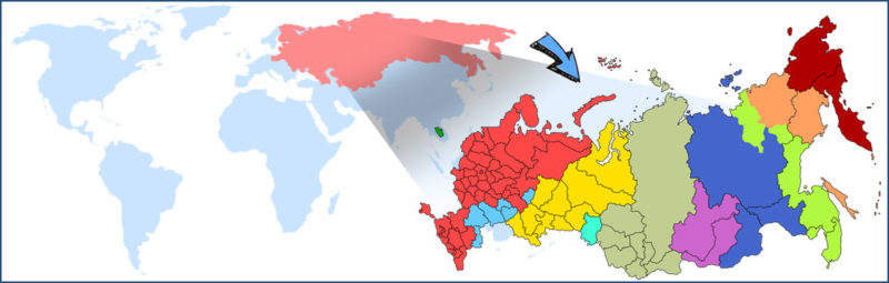 An Overview of the Various Languages Spoken in Russia - Foreign